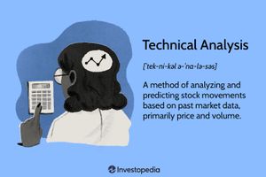 Analyse technique