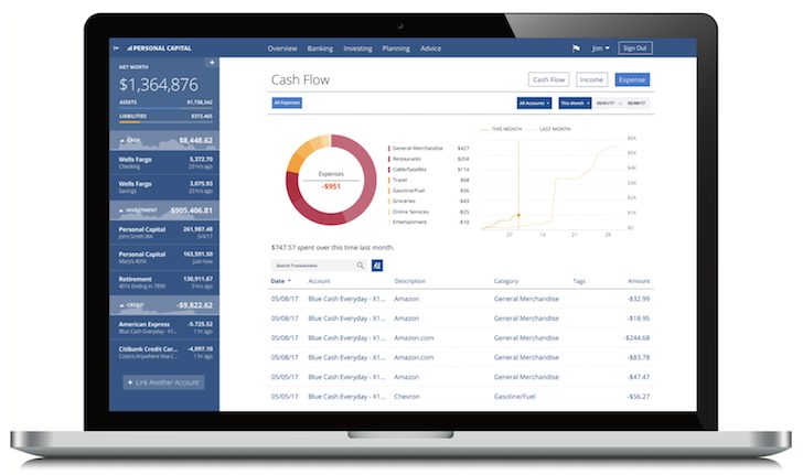 Flux de trésorerie de budgétisation du capital personnel