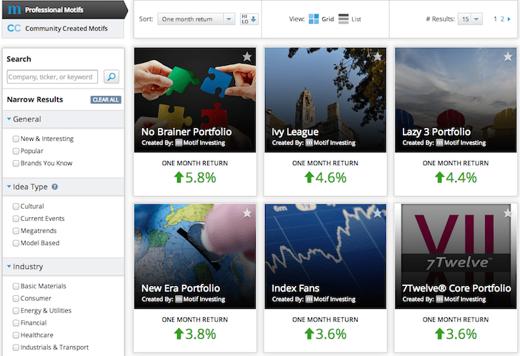 Différents types d'investissements à motifs