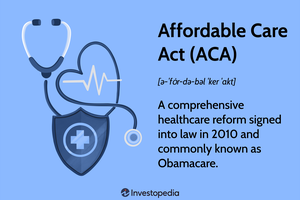 Loi sur les soins abordables (ACA) : une réforme globale des soins de santé promulguée en 2010 et communément connue sous le nom d'Obamacare.