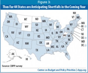budget-shortfall-states