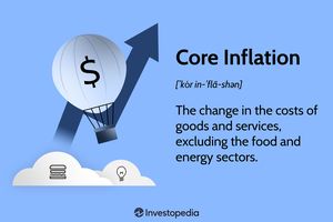 Inflation sous-jacente