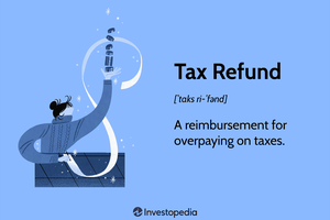 Remboursement d'impôt : remboursement d'un trop-payé d'impôts.