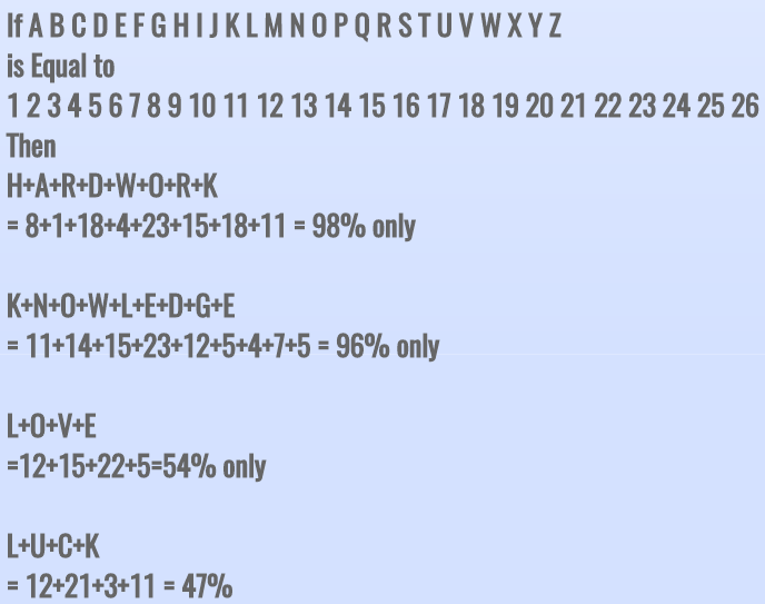 Changez votre attitude pour changer votre vie