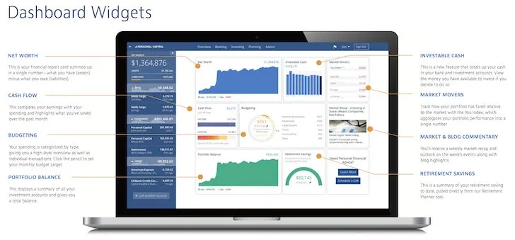 Widgets du tableau de bord du capital personnel